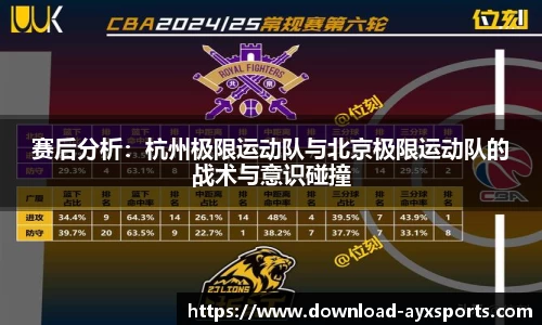 赛后分析：杭州极限运动队与北京极限运动队的战术与意识碰撞