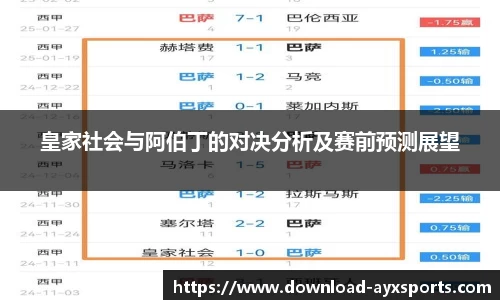 皇家社会与阿伯丁的对决分析及赛前预测展望